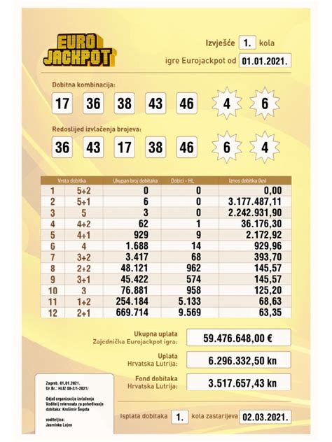 eurojackpot zasady wygranych.